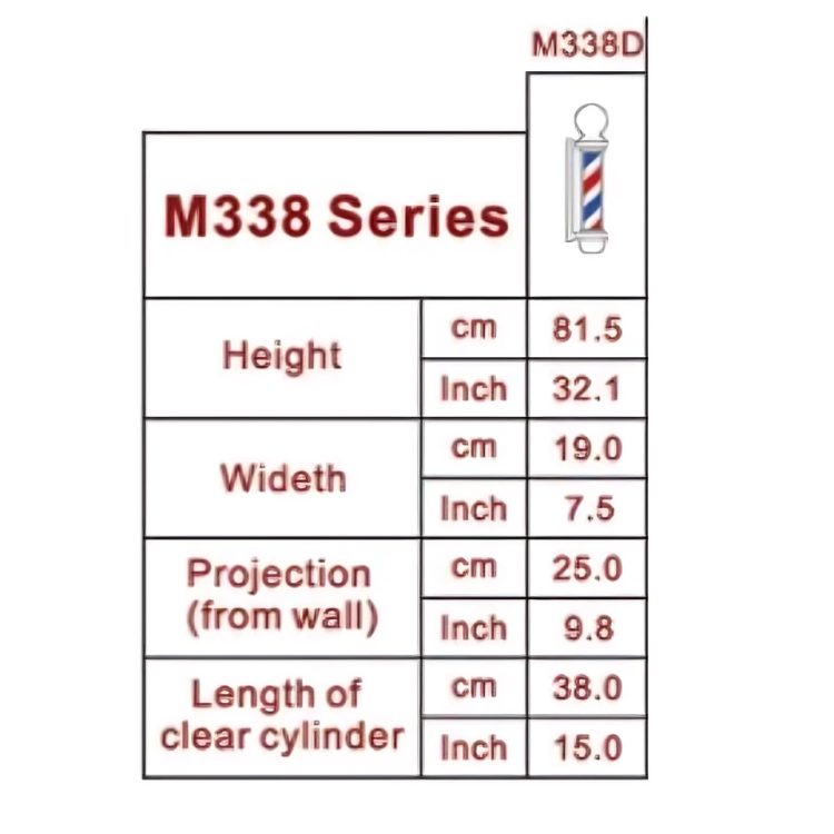 7773a2995069d4abcf1d8d2fcd1fd5a9