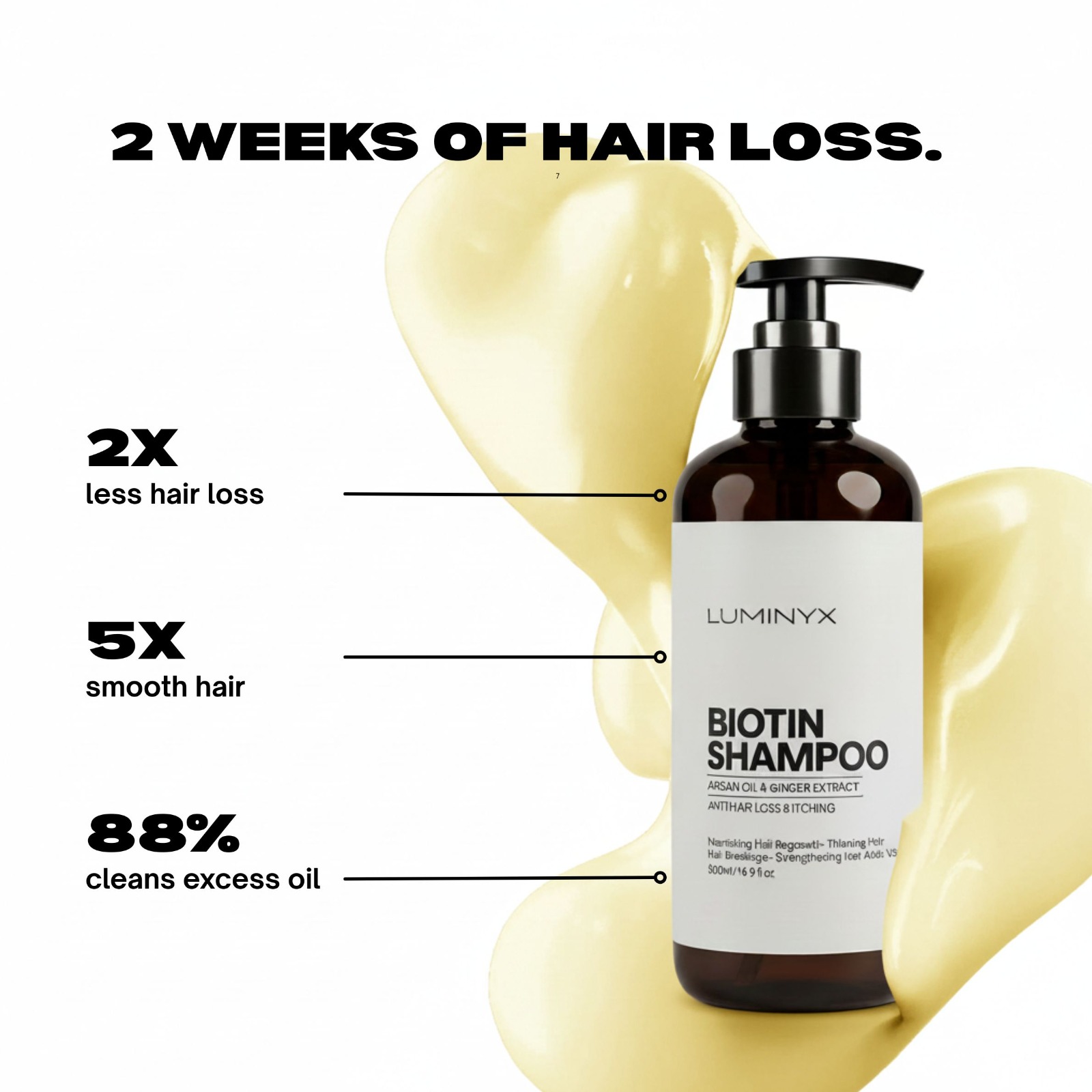 Luminyx Biotin Shampoo 4